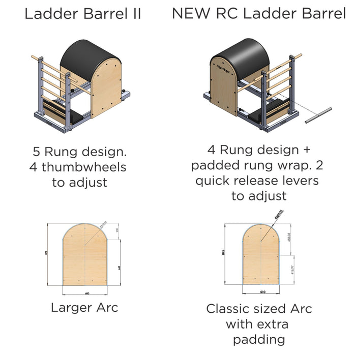 Align Pilates Ladder Barrel